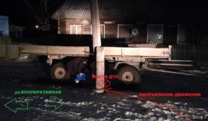 Катание на плюшках закончилось комой в Бейском районе