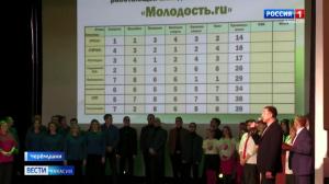 Команда РУСАЛа – победитель фестиваля работающей молодежи Саяногорска