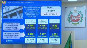 Республиканский бюджет на 2026-й год принят в первом чтении